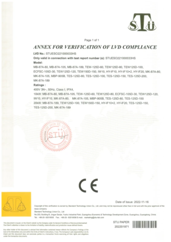 A document titled "Annex for Verification of LVD Compliance" with various model numbers listed. There's an official stamp and logos, and the date of issue is 2022-11-16.