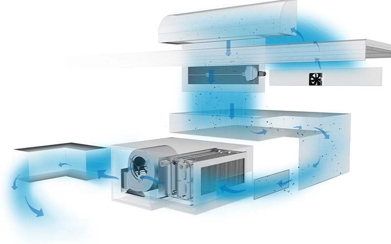 Diagram of an HVAC system showing airflow through ducts, with fans and cooling coils, illustrating the process of air circulation, cooling, and ventilation within a commercial building.